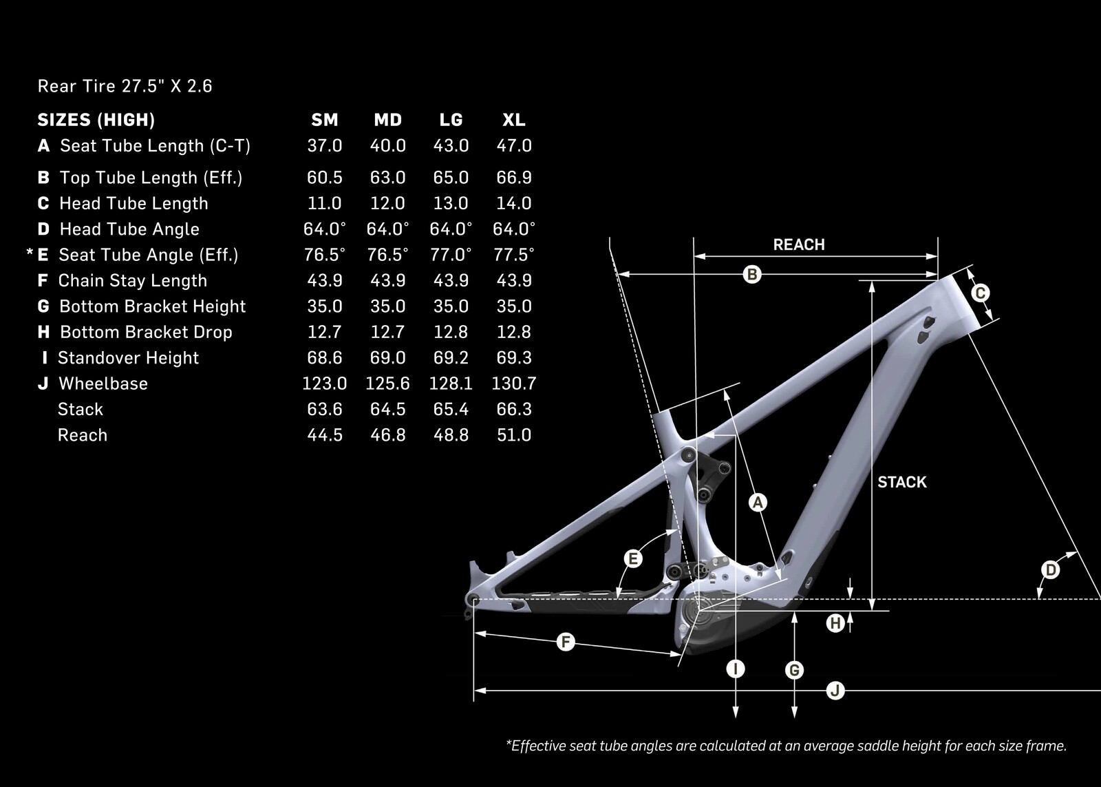2025 Pivot Shuttle LT - Geo Chart 2.jpg?VersionId=yMgHxWN X3gC1